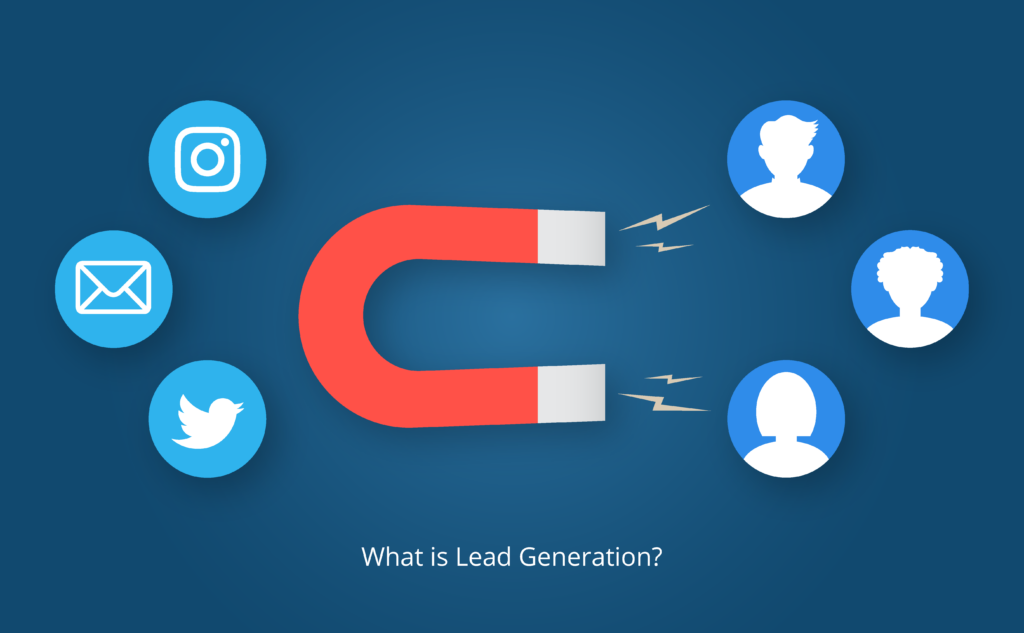 what is lead generation? magloft